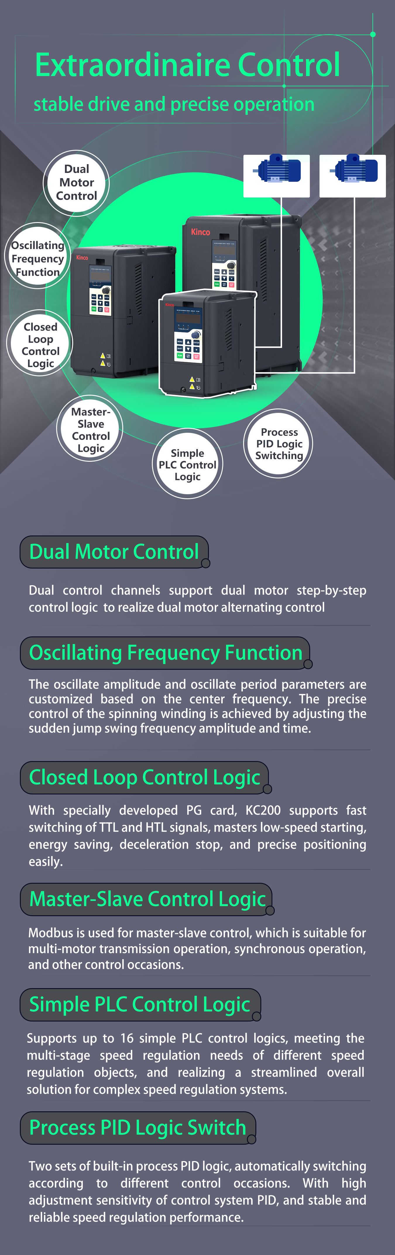 Kinco KC200 high-performance general vfd-control.png