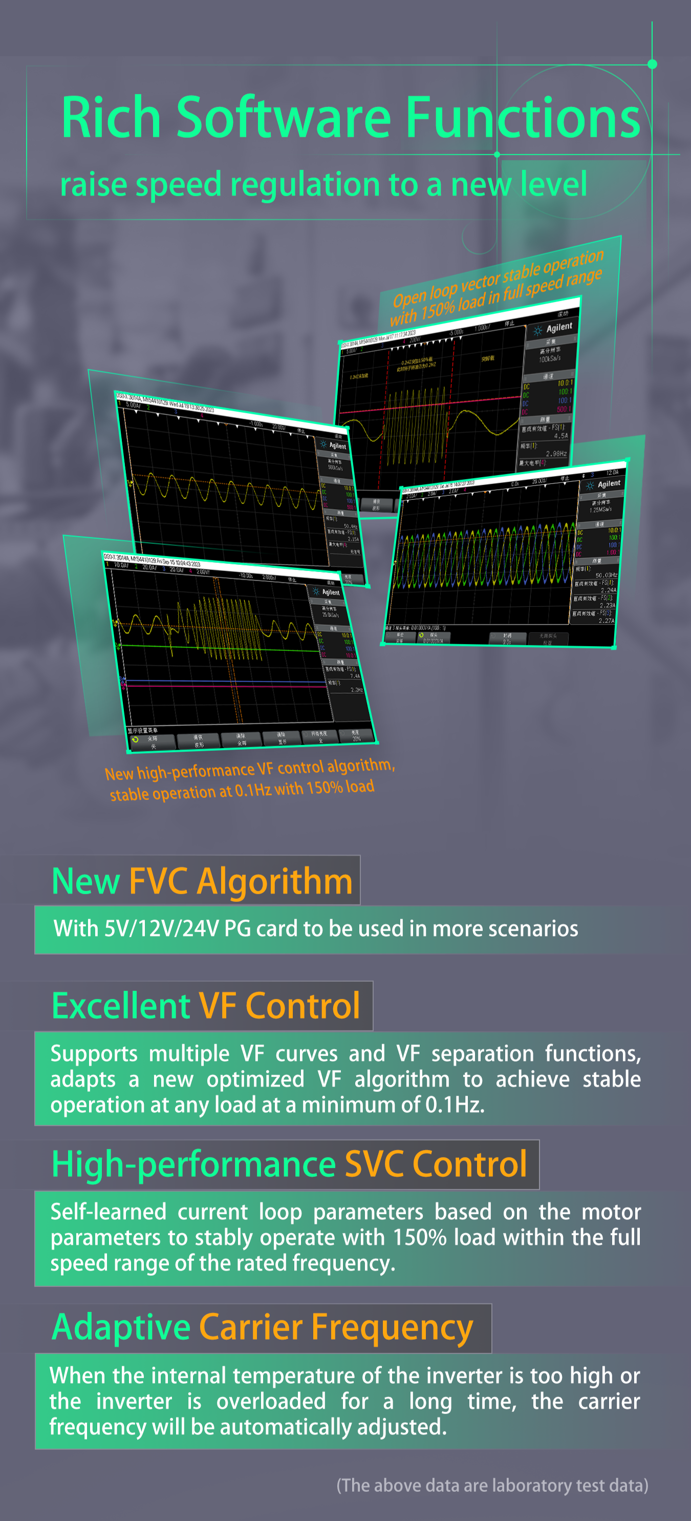 Kinco KC200 high-performance general vfd-software.png