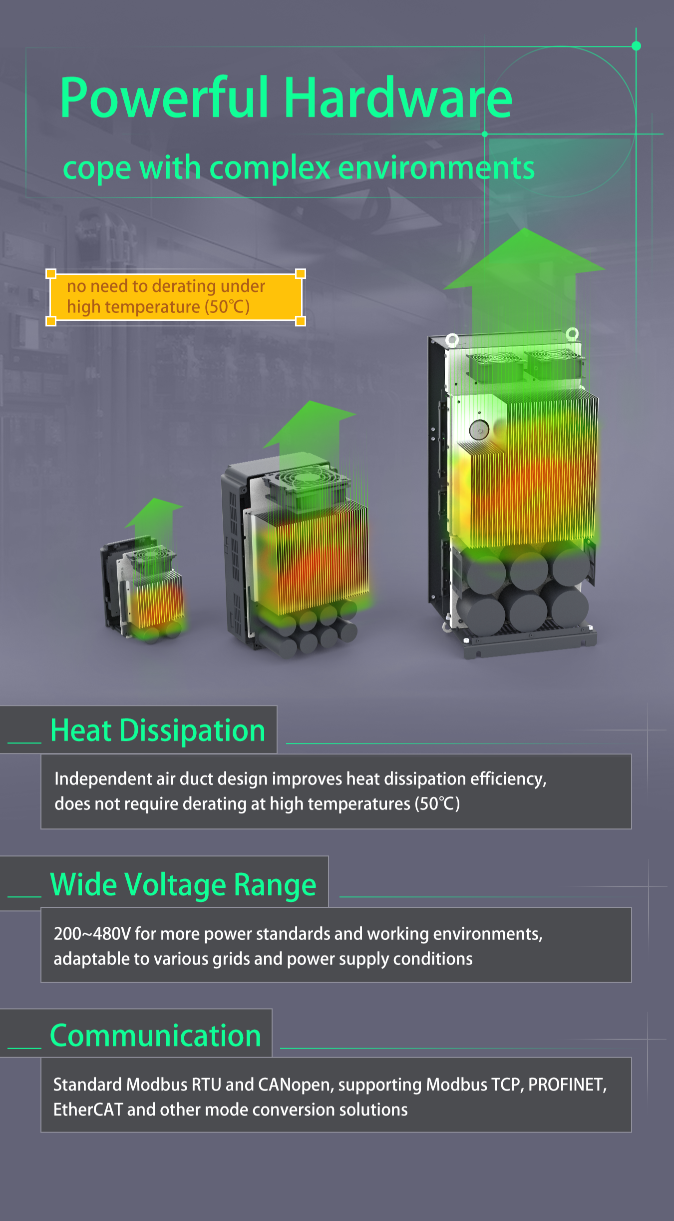 Kinco KC200 high-performance general vfd-hardware.png