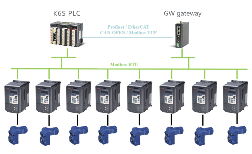 kc200-logistics-industry-application.png