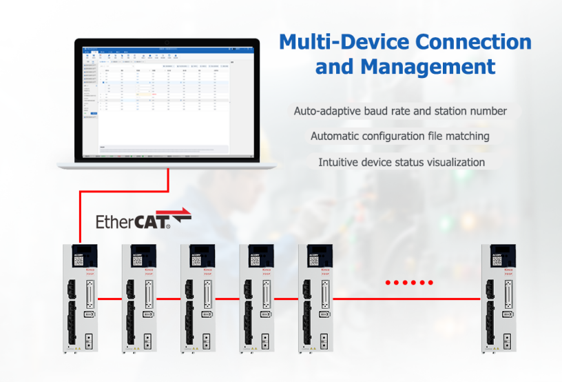 Multi-Device Management.png