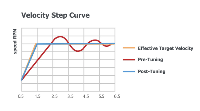 tuning.png